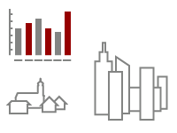 Soziodemografische Daten